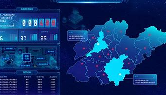 电子商务平台建设 电子商务平台建设