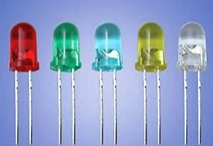 发光二极管 发光二极管