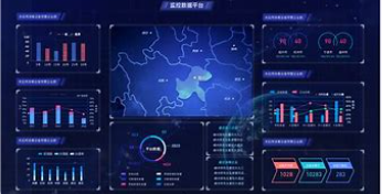 数据可视化 数据可视化